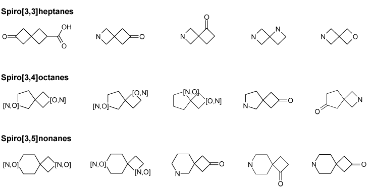 Spirochemicals Example